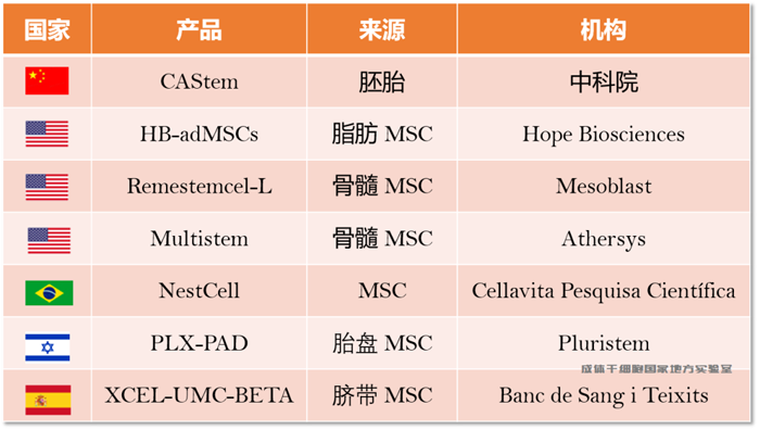 政策汇总丨2020年5月行业内政策及动态大盘点